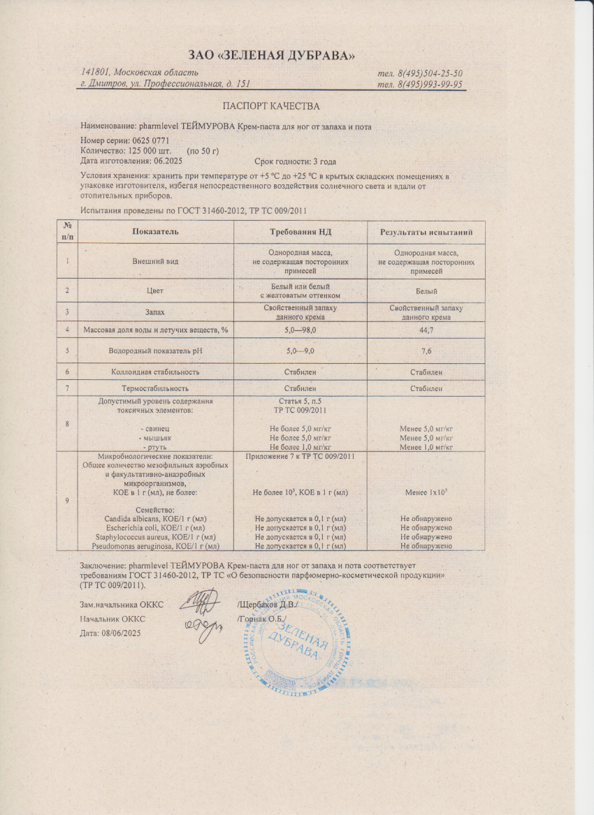 Паспорт №062025